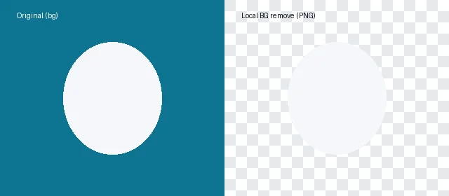 Illustrative local background removal demo